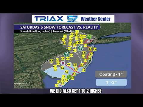 SUNNY! Sunday, 1/12/2025 NJ Weather Forecast