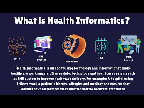 What is Health Informatics? Transforming Healthcare in 2025