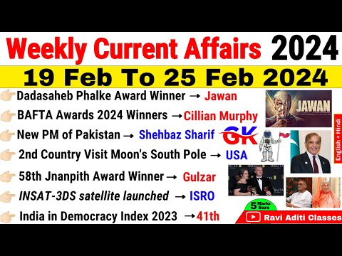 February 2024 Weekly Current Affairs | 19 To 25 Feb 2024 | Fourth Week | Current Affairs 2024