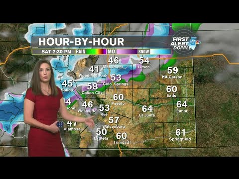 Weather Alert Day: Strong winds, rain/snow chance