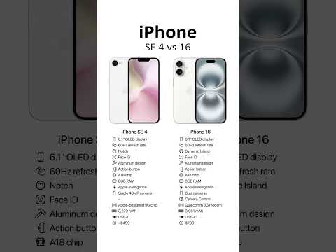 iPhone SE 4 vs iPhone 16