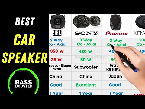 Best Car Speakers 2023 | Audio / Sound / Music / Stereos Systems for Car | SONY vs JBL vs Pioneer